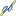 gb